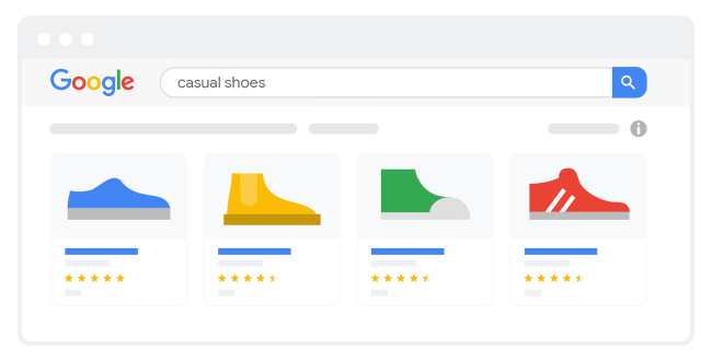 Illustration of a Shopping ads search result for 'casual shoes'