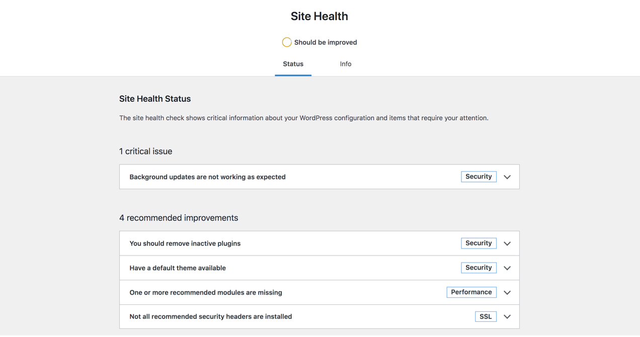 WordPress site health dashboard